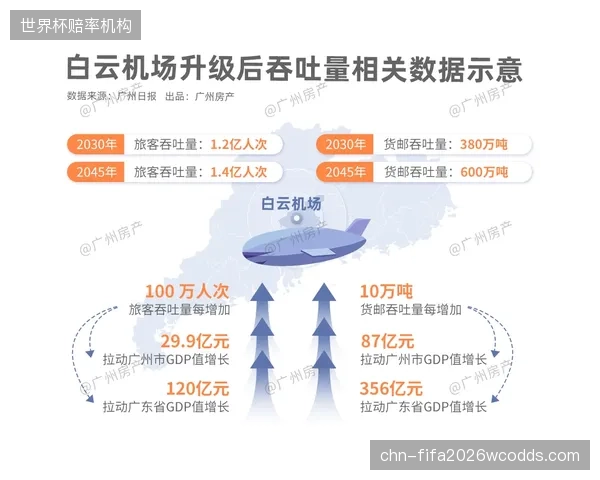 耐克亚太区赞助监测网络彻底瓦解了虚假流量泡沫