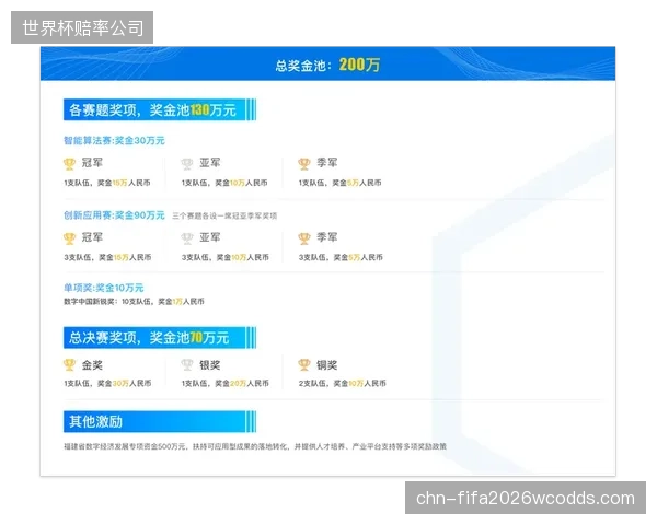 国家游泳中心“水立方”借助阿里云天池算法，优化了泳池水质菌落数与氯投加量的动态平衡